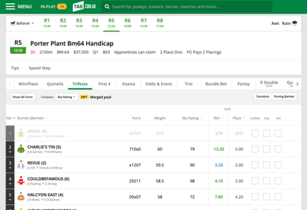 Screenshot of race page at tab.com.au