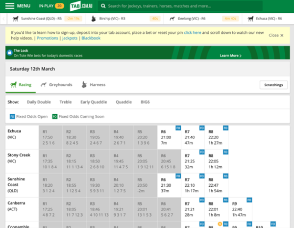 Screenshot of tab.com.au 'Today's Racing' page.