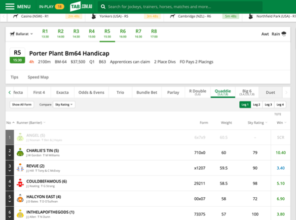 Screenshot of race page at tab.com.au with 'Quaddie' selected as bet type.