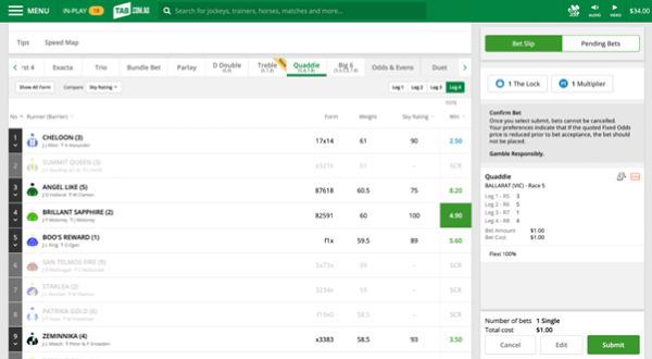 Screenshot of 'Submit' bet screen at tab.com.au