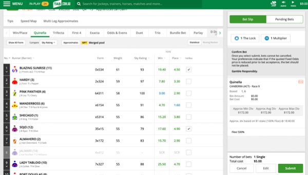 Screenshot of the 'Submit' bet screen at tab.com.au
