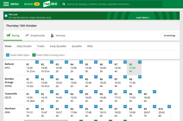Screenshot of 'Today's Racing' page at tab.com.au.