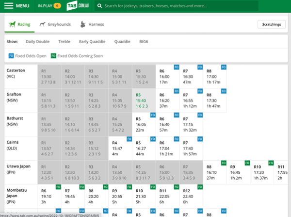 Screenshot of 'Today's Racing' page at tab.com.au.