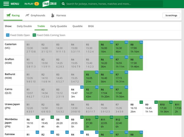 Screenshot of 'Today's Racing' page with 'Treble' races highlighted in green.