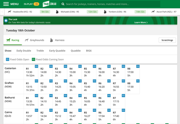 Screenshot of tab.com.au 'Today's Racing' page.