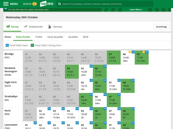 Screenshot of tab.com.au 'Today's Racing' screen with 'Daily Double' selected and 'Daily Double' races highlighted in green.