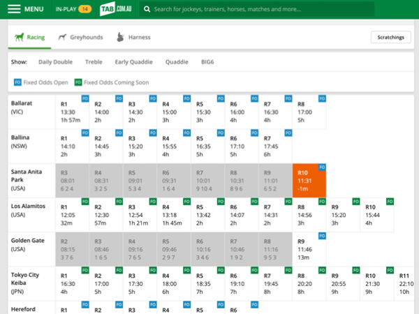 Screenshot of tab.com.au 'Today's Racing' page.