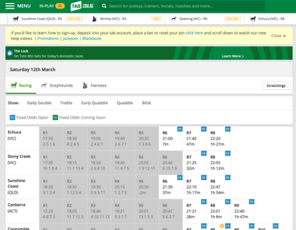 Screenshot of tab.com.au 'Today's Racing' page.