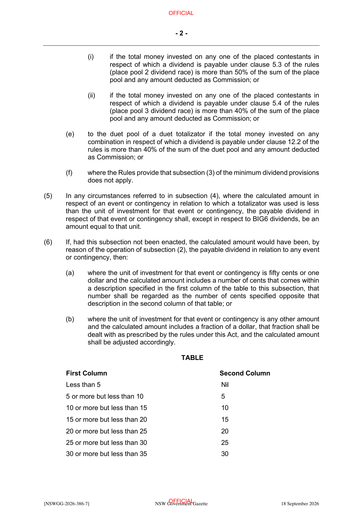 NSW Totalizator Betting Rules (Racing), page 117