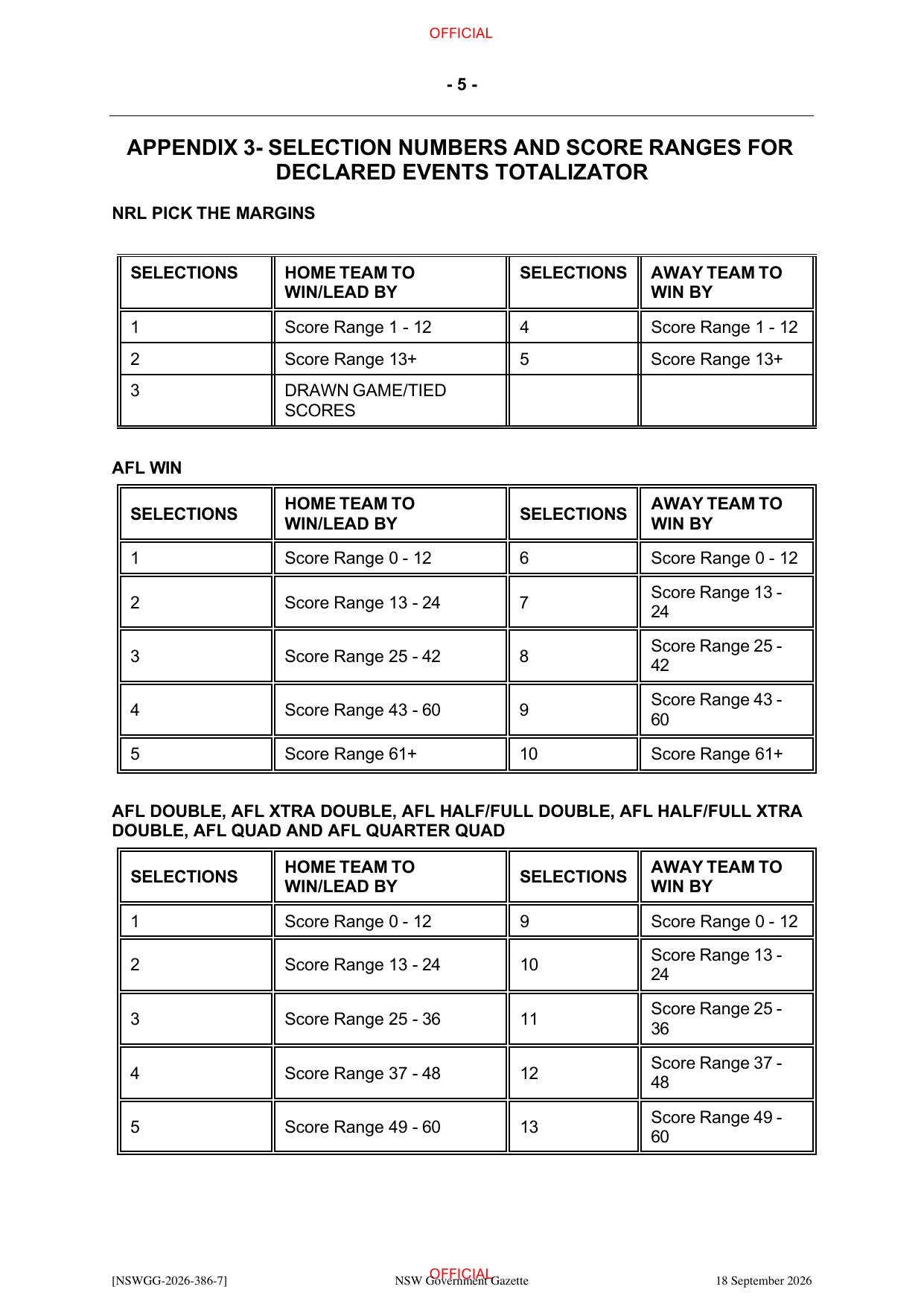NSW Totalizator Betting Rules (Racing), page 120