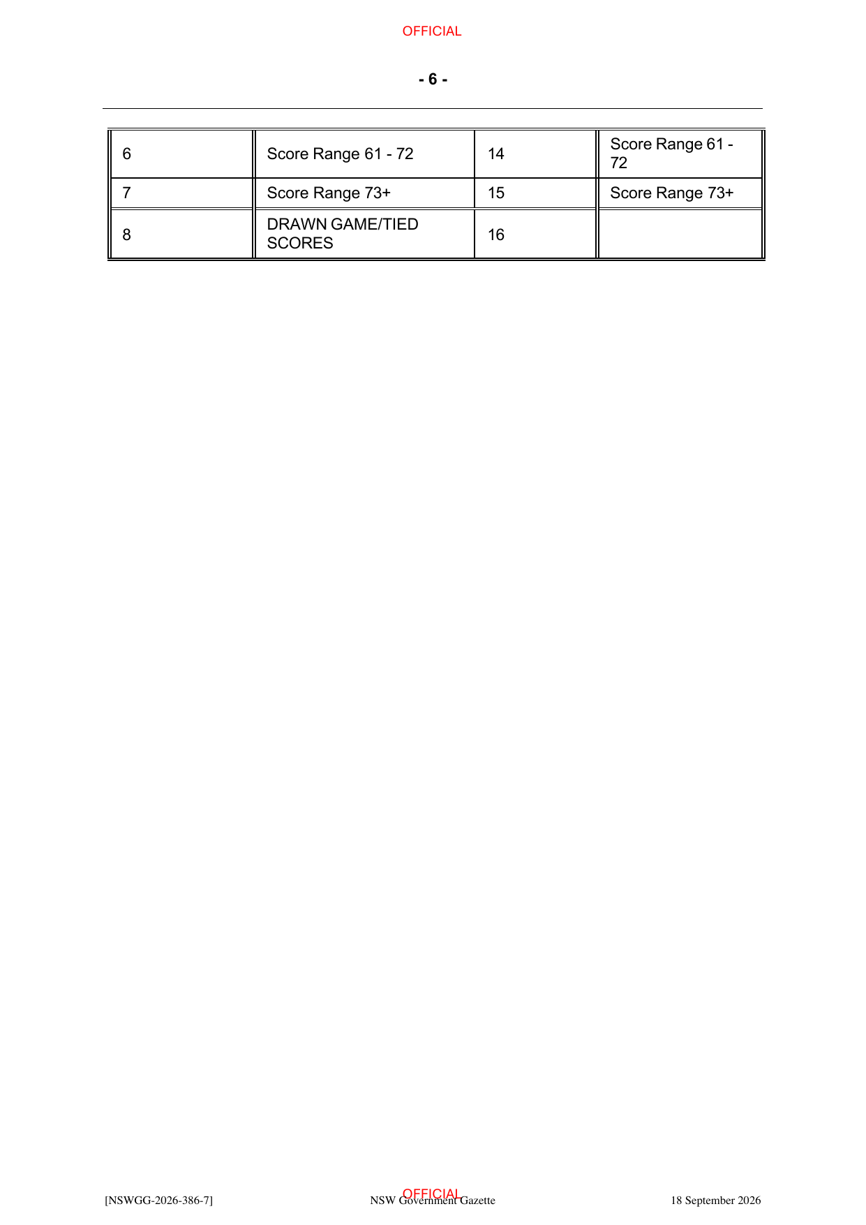 NSW Totalizator Betting Rules (Racing), page 121