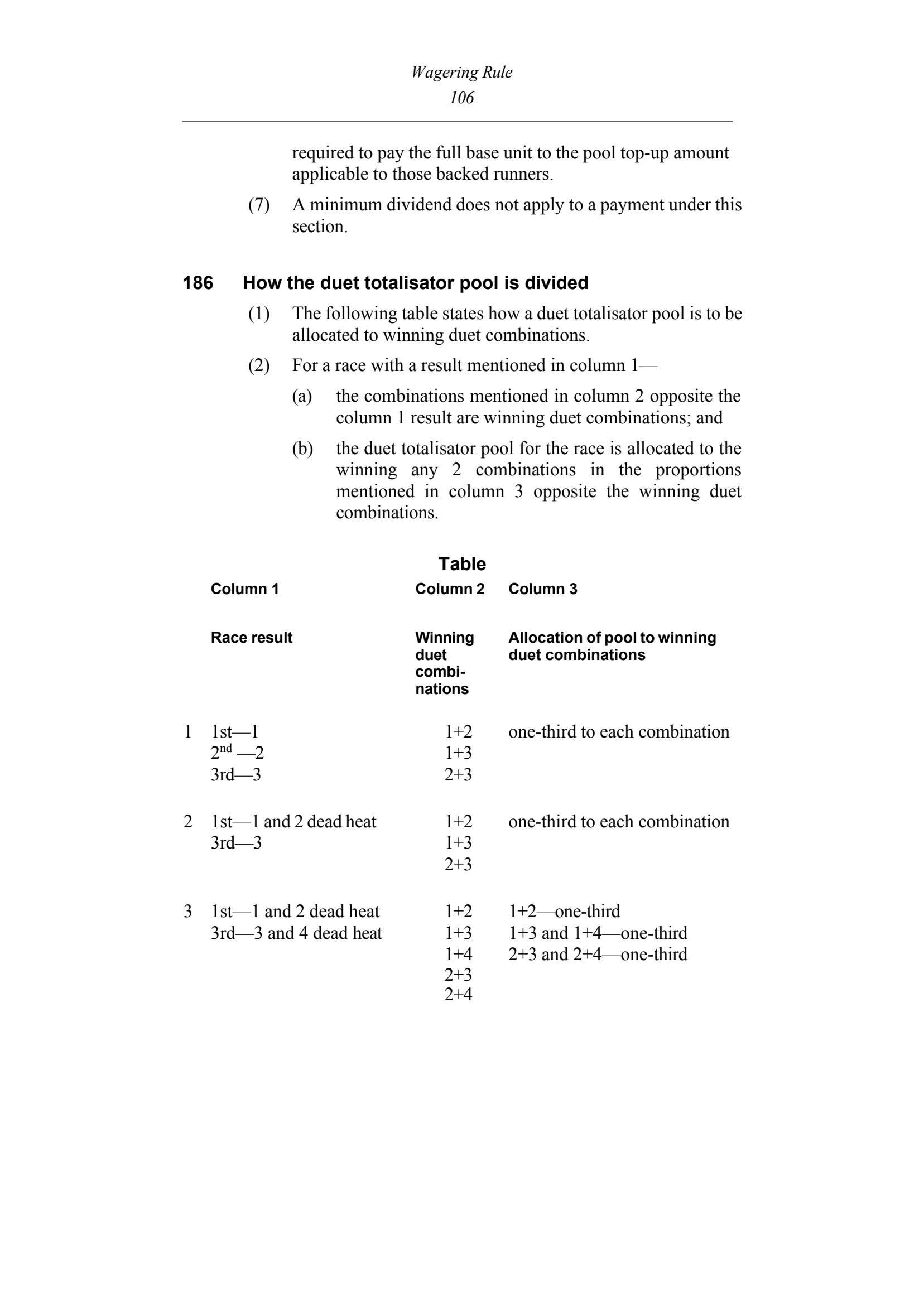 Queensland Wagering Rules (Racing) page 106